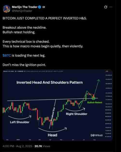 比特币触及11.2万美元底部?5个迹象表明比特币牛市即将回归